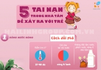 Cảnh báo 5 tai nạn trong nhà tắm luôn rình rập trẻ nhỏ